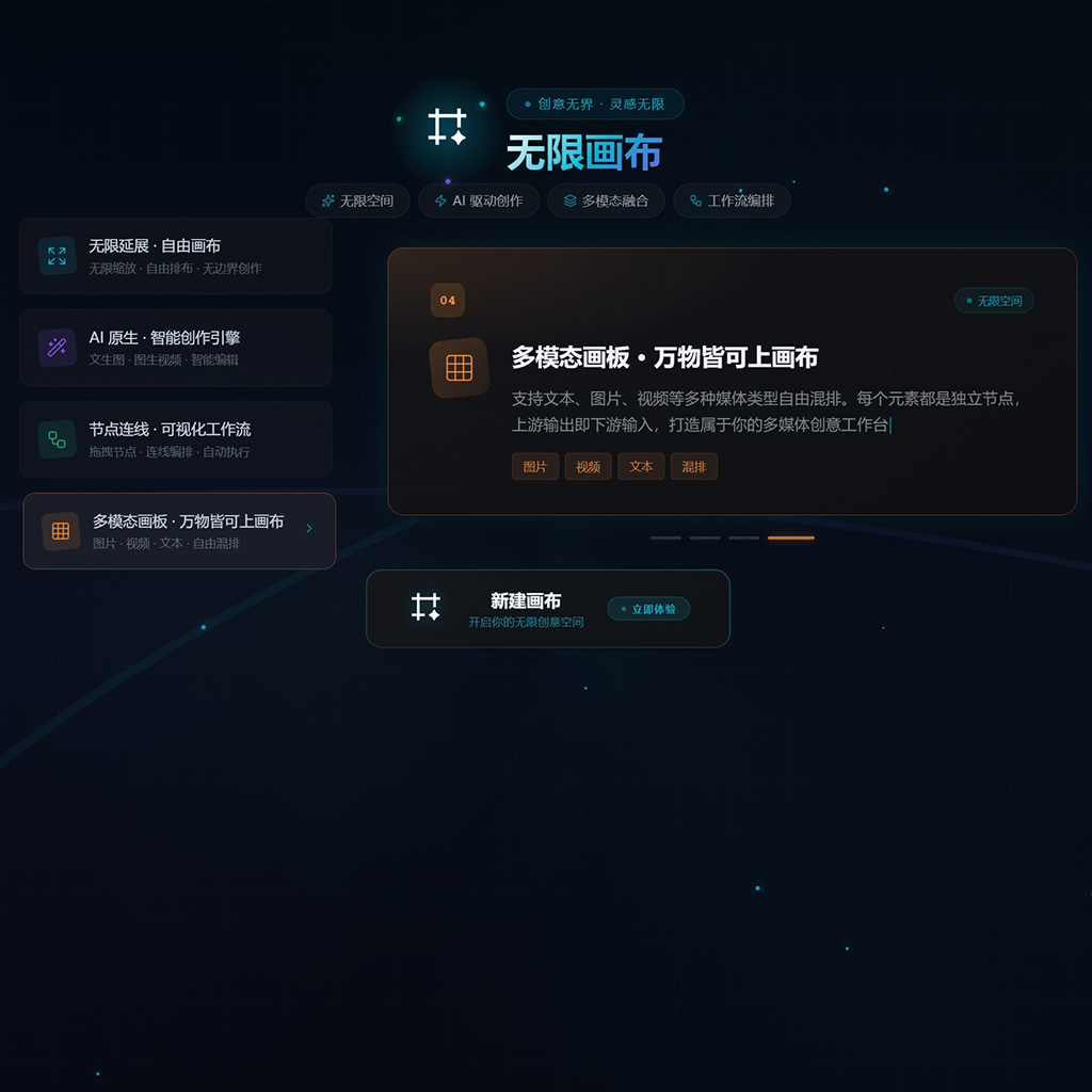 AI海报与营销设计案例